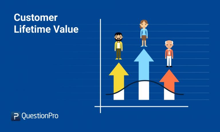 Customer Lifetime Value Logo